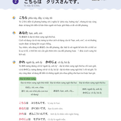 Keep It Up - Tiếng Nhật Cấp Tốc Cho Người Mới Bắt Đầu