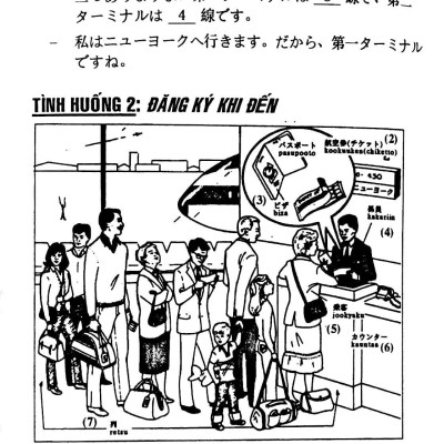 Hướng Dẫn Học Tiếng Nhật Từ Căn Bản Đến Nâng Cao