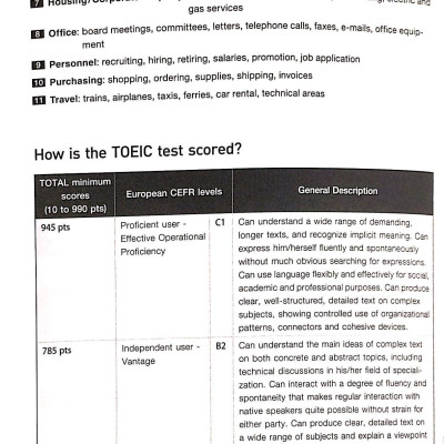 Prime TOEIC Listening (Kèm CD)
