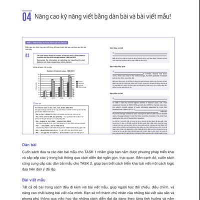 Hackers Ielts: Writing - Viện ngôn ngữ Hackers