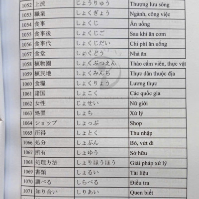 SÁCH TIẾNG NHẬT N5-N2 TỪ VỰNG-KANJI-NGỮ PHÁP- LUYỆN VIẾT KANJI COMBO 6 CUỐN