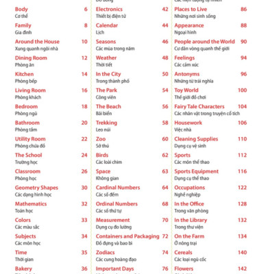 4000 Từ Vựng Và Mẫu Câu Tiếng Anh Thiết Yếu Cho Trẻ Em - Tặng kèm Sổ tay