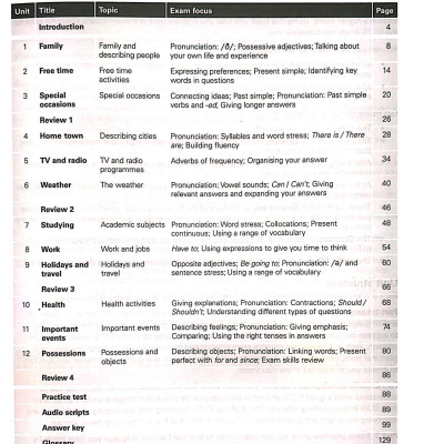 Collins - Get Ready For Ielts - Speaking - Pre-Intermediate A2+ (Tái Bản 2023)