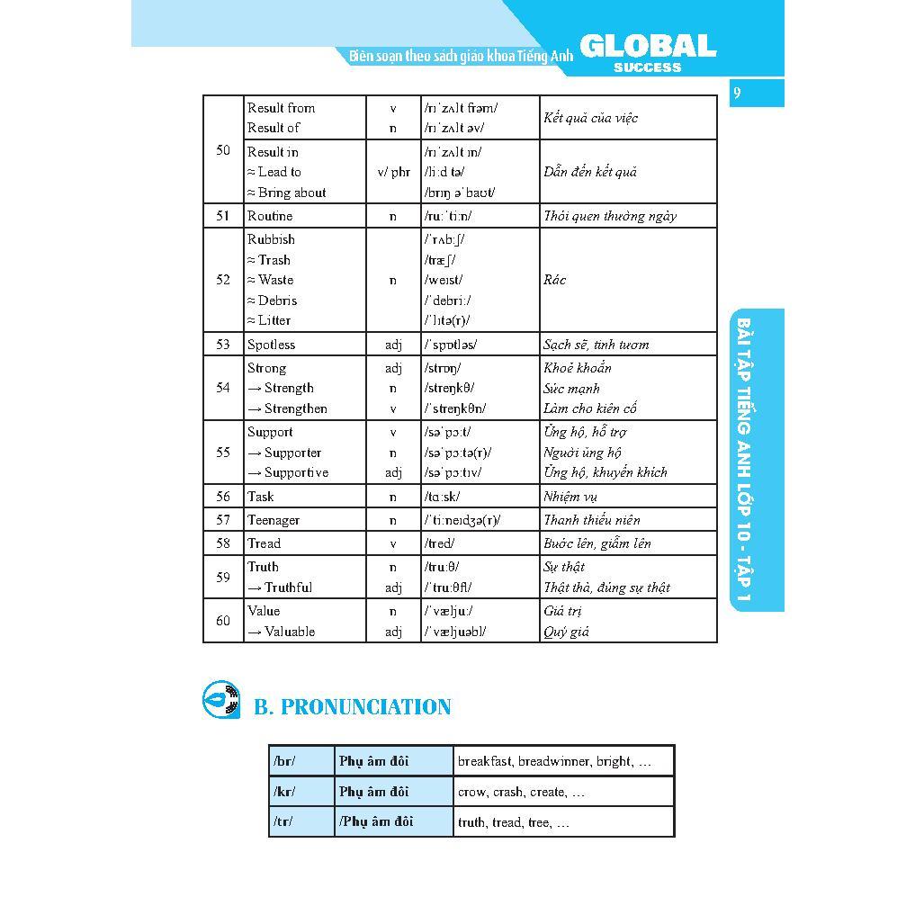 Sách - Global Success - Bài Tập Tiếng Anh Lớp 10 - Có Đáp Án - Tập 1 - Minh Thắng