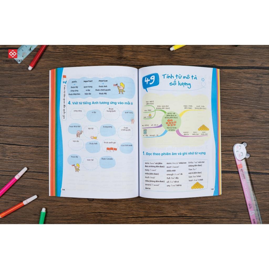 Sách - Học nhanh 600++ từ vựng tiếng Anh bằng sơ đồ tư duy - Đinh Tị Books