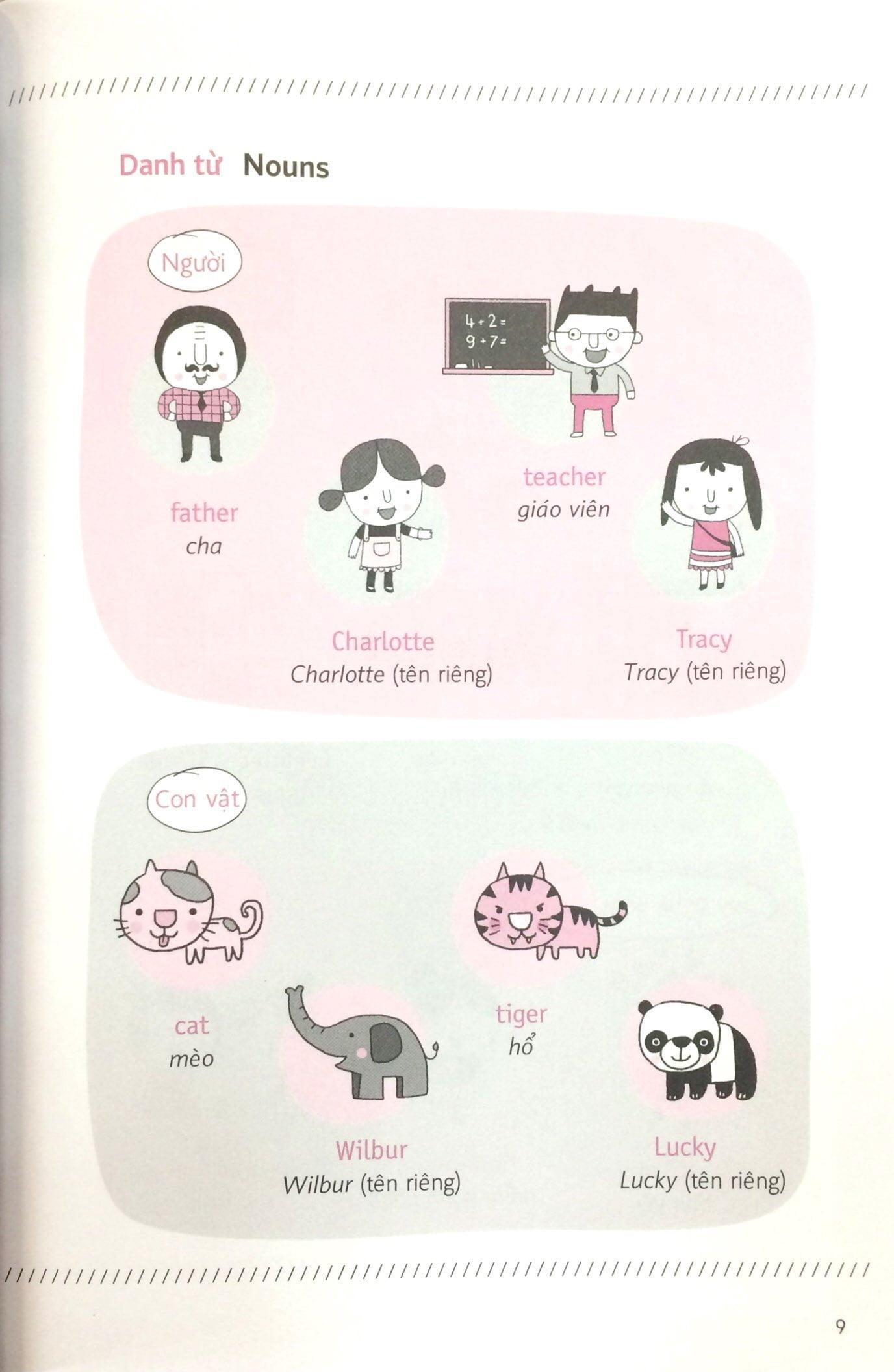 Sách - Grammar Is Not Boring - Ngữ Pháp Không Tẻ Nhạt (Tái Bản 2024)