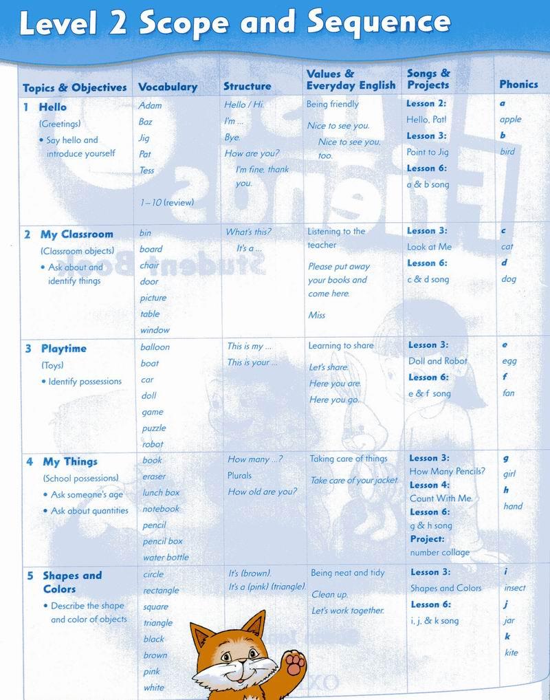 First Friends (Ame) 2 Activity Book