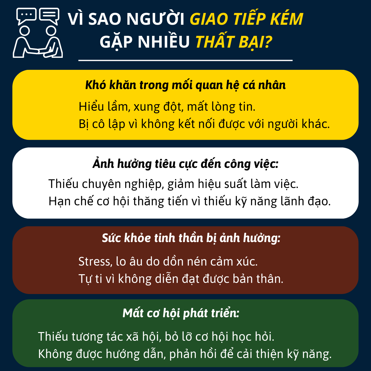 Combo Sách EQ Cao - Giao Tiếp Giỏi: Giỏi nhìn người, khéo bắt chuyện, Nghĩ nhanh nói khéo và Trí tuệ cảm xúc cao