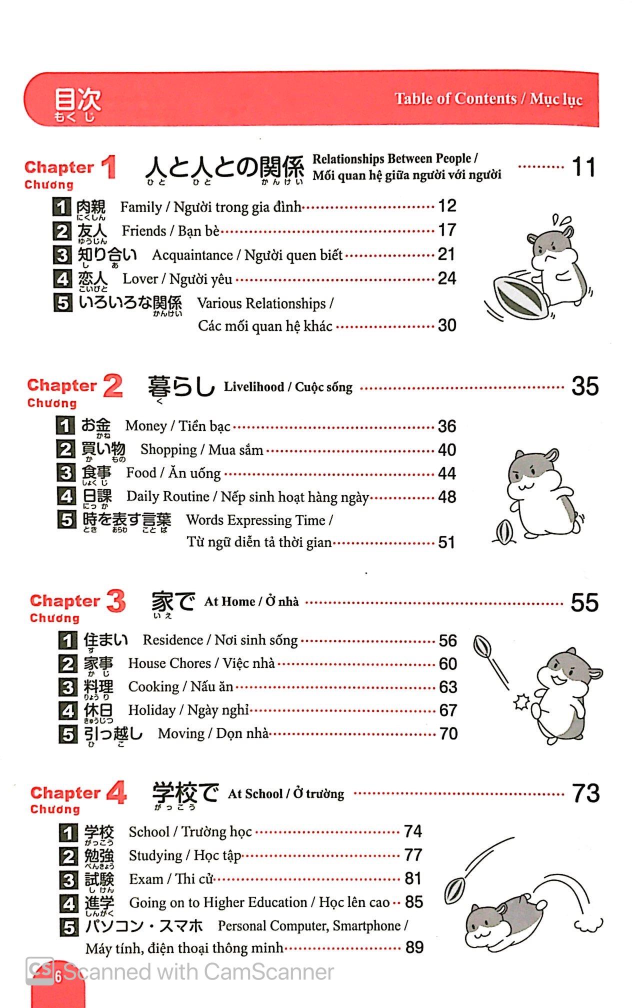3000 Từ Vựng Cần Thiết Cho Kỳ Thi Năng Lực Nhật Ngữ N1