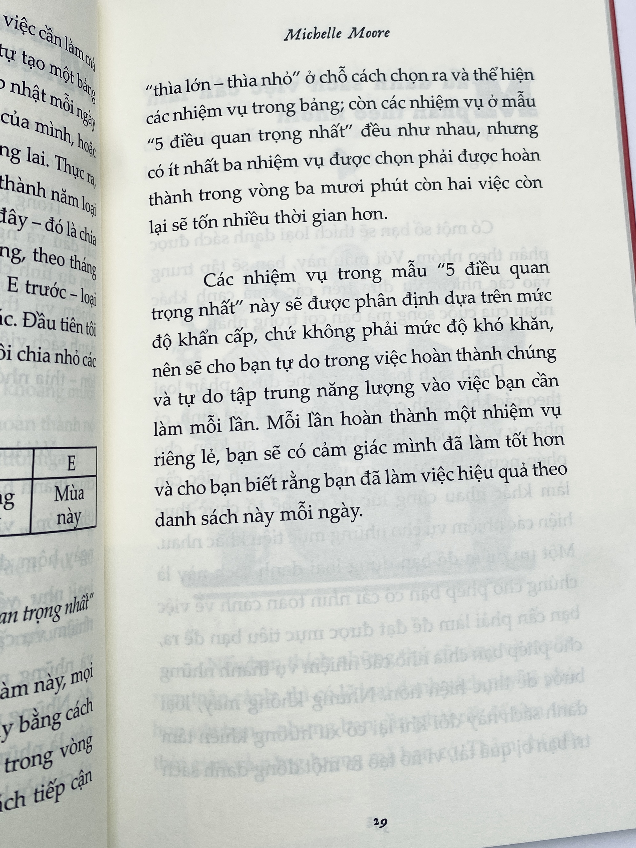 Sách - NGAY VÀ LUÔN - Xóa bỏ khoảng cách giữa ý định và hành động của bạn