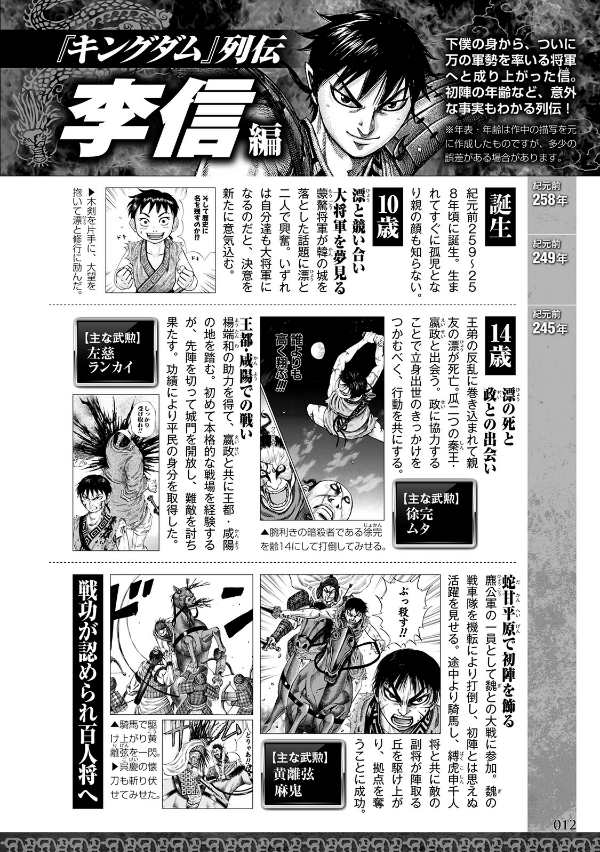 キングダム 公式ガイドブック 第 3 弾 戦国七雄人物録 - Kingdom Official Guidebook Vol.3