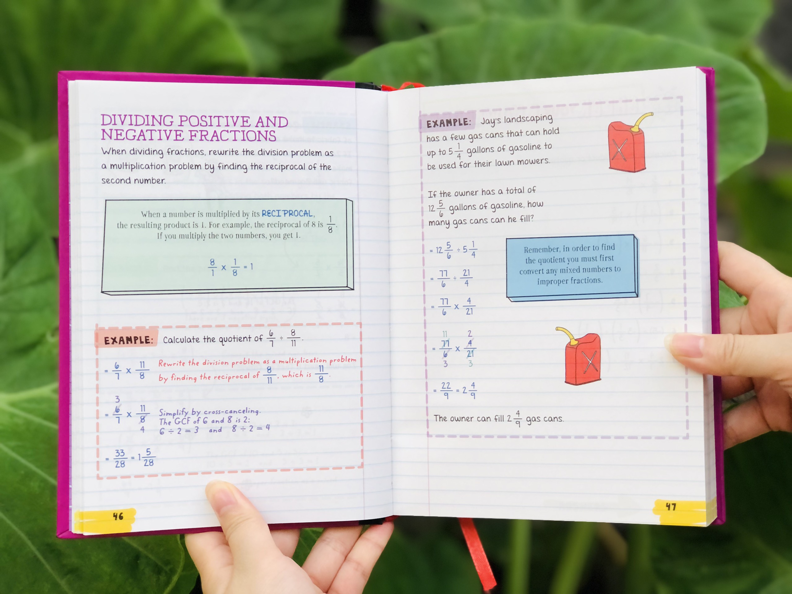 Sách Everything You Need To Ace Pre-algebra & Algebra Big Fat Notebooks ( Sổ Tay Đại Số Bản Tiếng Anh ) - Tổng Hợp Kiến Thức Toán Học Đại Số Cho Học Sinh Lớp 8 Đến Lớp 12 - Á Châu Books, Bìa Cứng, In Màu
