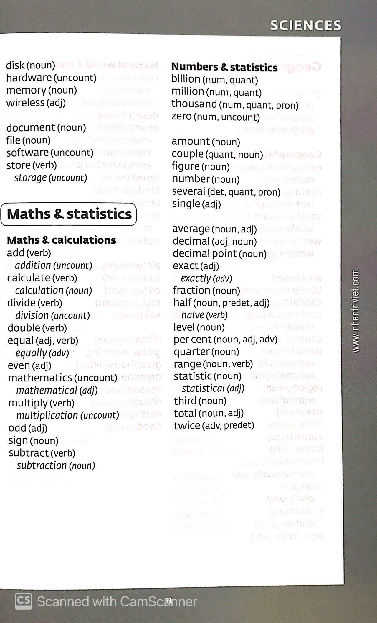 Collins Cobuild - Key Words For IELTS (Book 1: Starter)