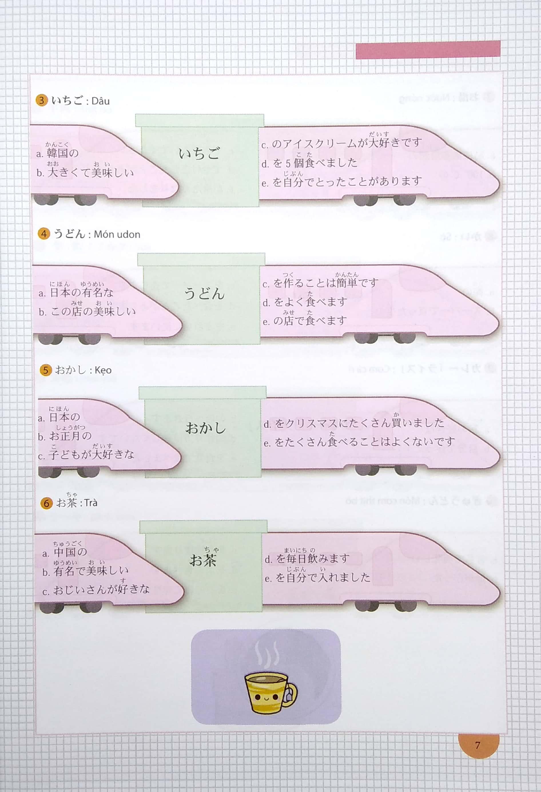 Nhớ Từ Vựng Tiếng Nhật Nhanh Như Shinkansen - Trình Độ N5