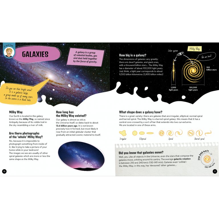 Q&A (Infn) - Space