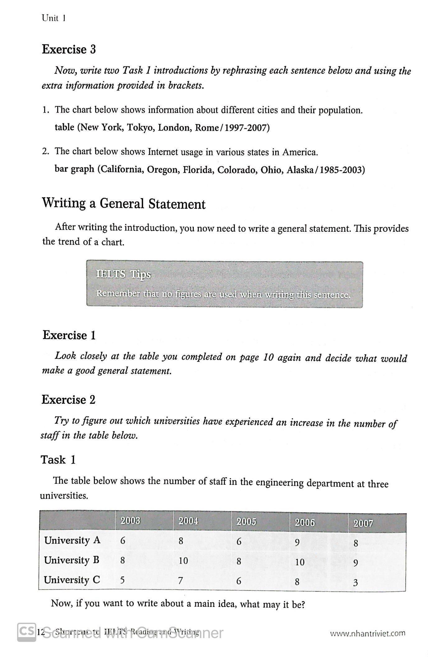 Shortcut To IELTS Reading And Writing