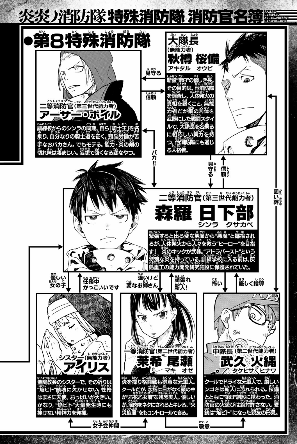 炎炎ノ消防隊 16