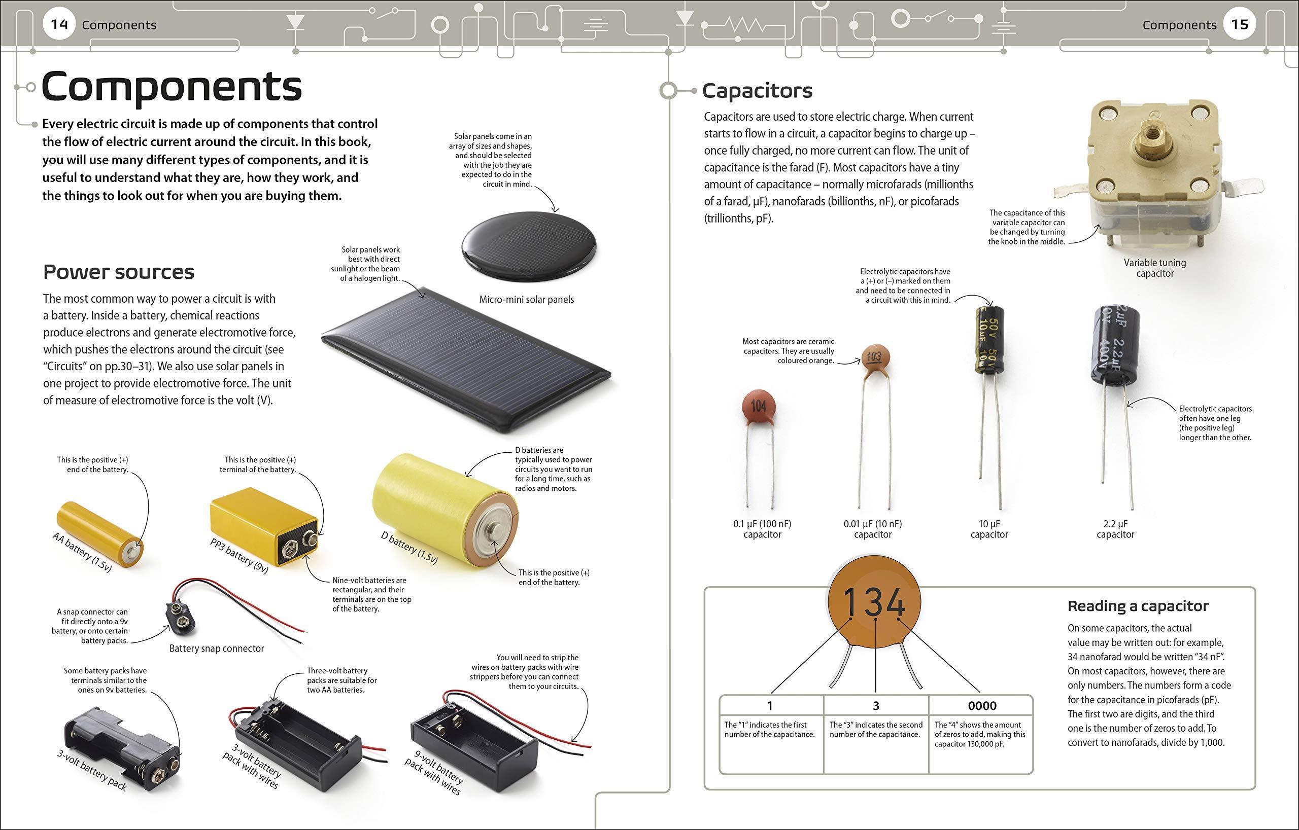 Inventor Lab: Projects for genius makers (Hardback)
