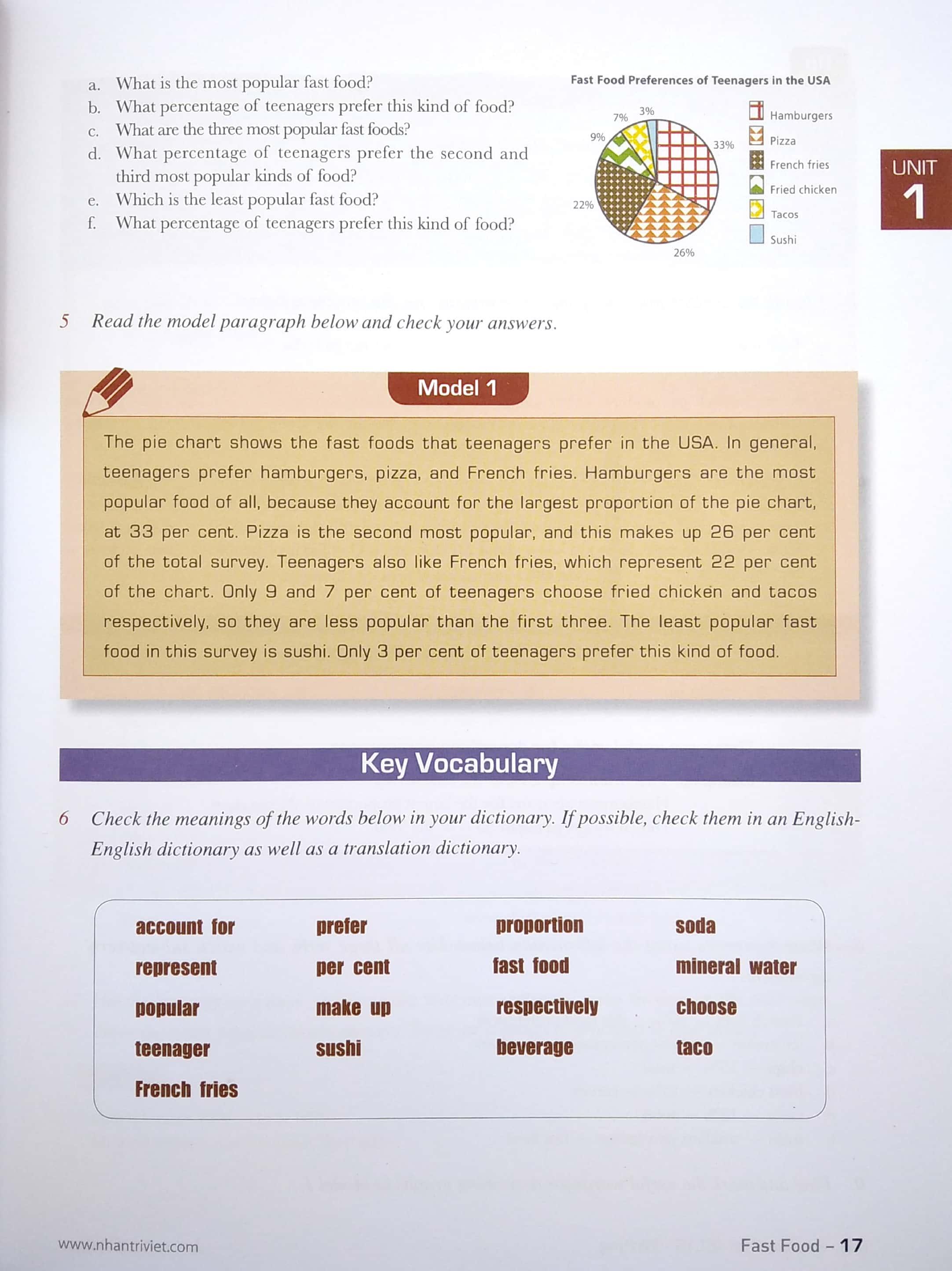 Lessons For IELTS Writing (Tái Bản)