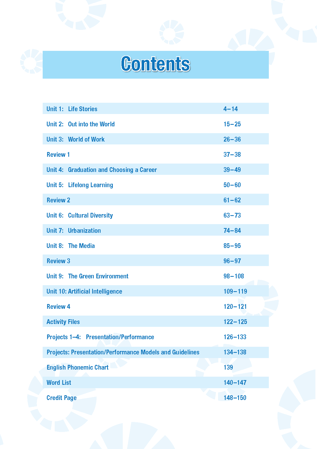 Tiếng Anh 12 i-Learn Smart World - Student