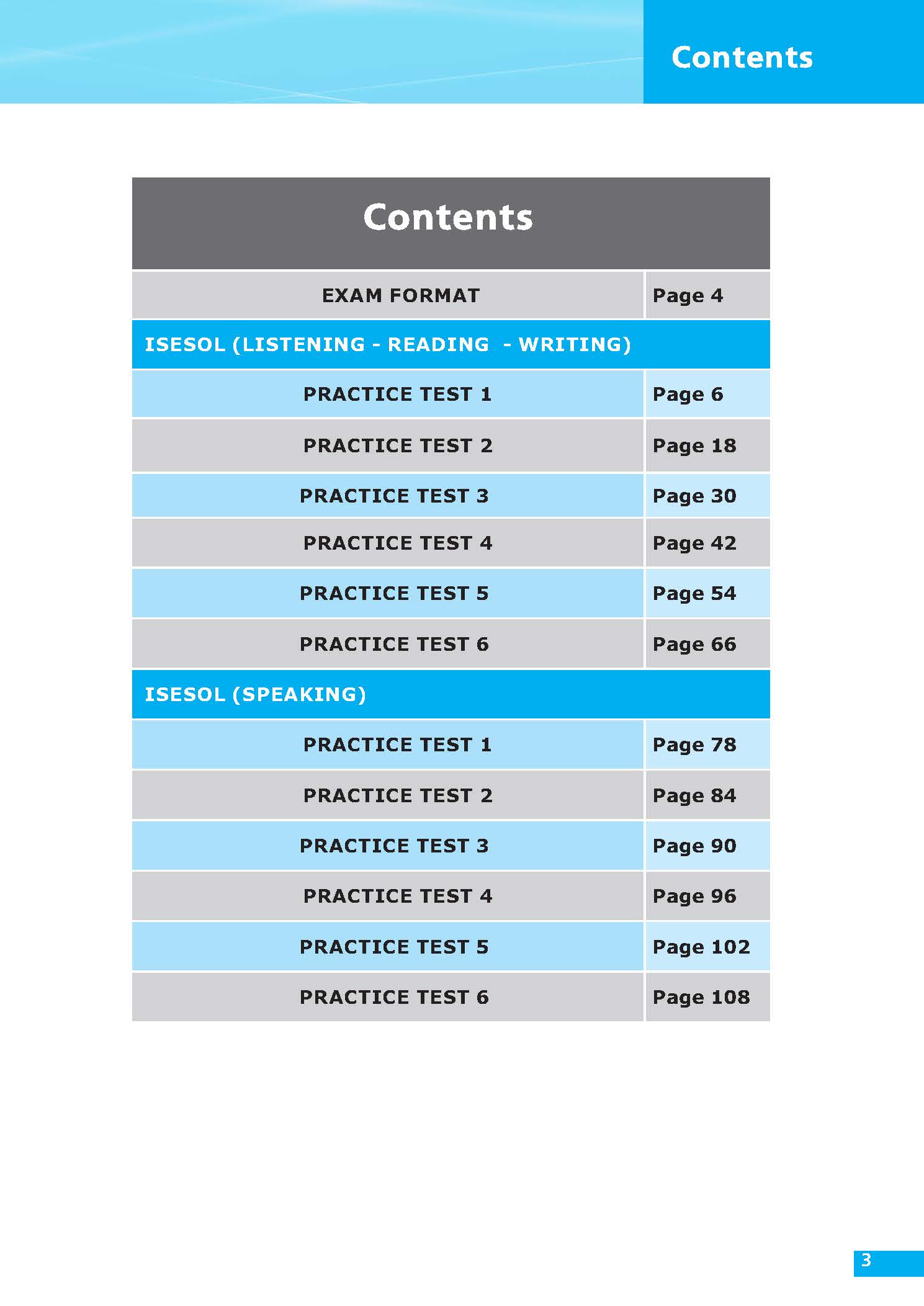 Succeed in LanguageCert A2 Access - 6 Pratice Tests