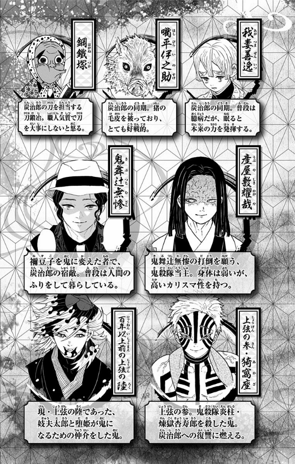 鬼滅の刃 12 - ONI METSU NO HA 12