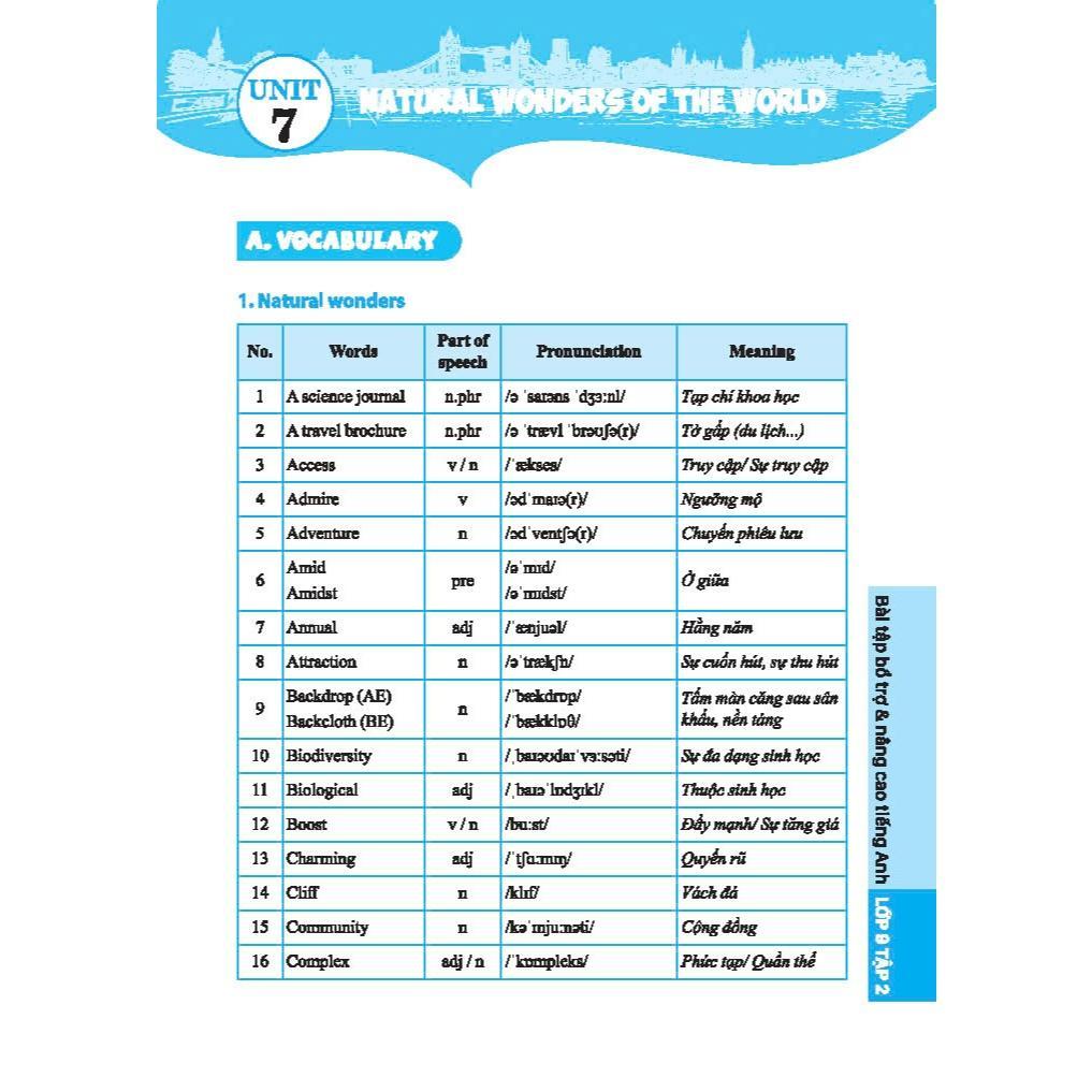 Sách - Global Success - Bài Tập Bổ Trợ Và Nâng Cao Tiếng Anh Lớp 9 - Có Đáp Án - Tập 2 - Minh Thắng