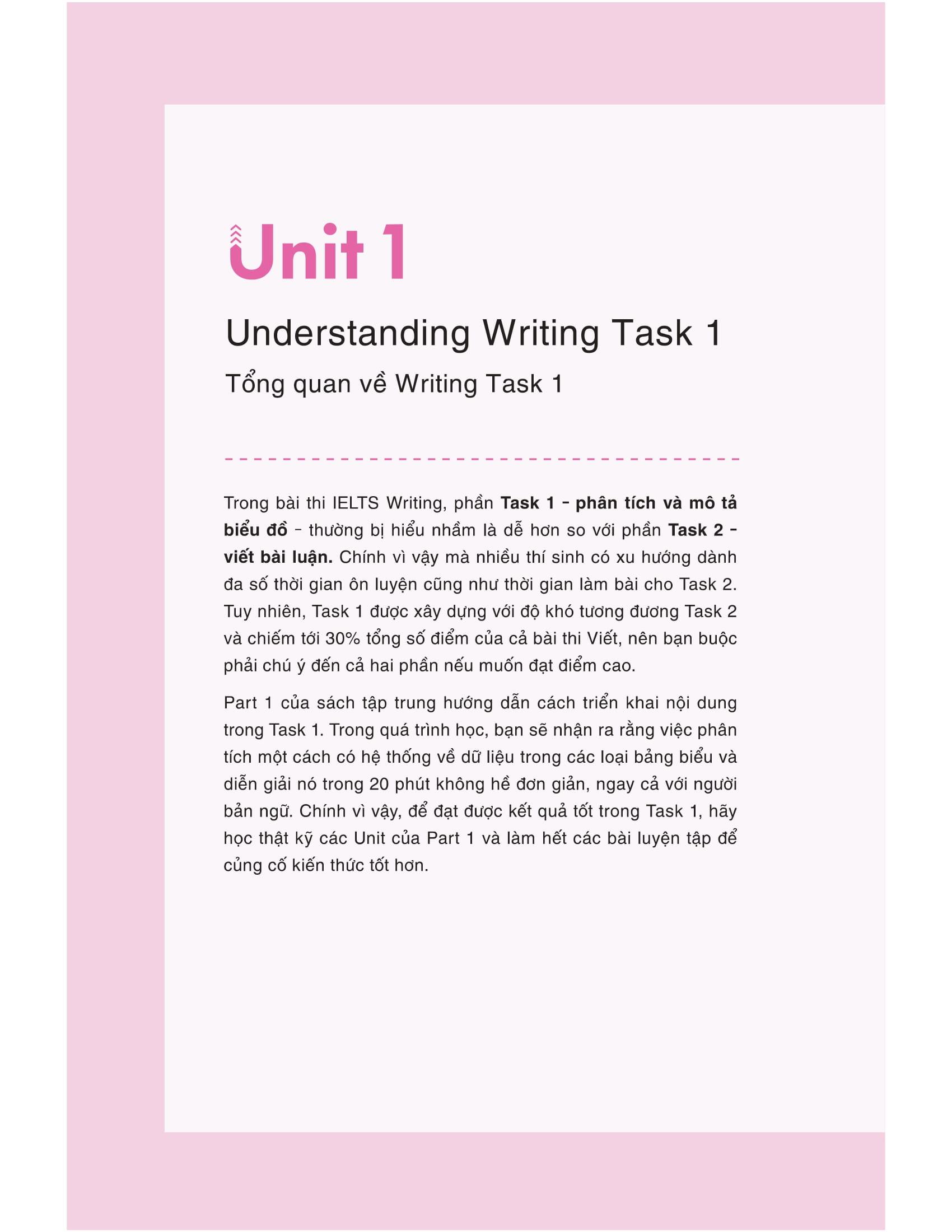 Sách - IELTS Writing Starter - Band 4.0-6.0