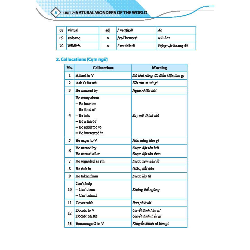 Sách - Global Success - Bài Tập Bổ Trợ Và Nâng Cao Tiếng Anh Lớp 9 - Có Đáp Án - Tập 2 - Minh Thắng
