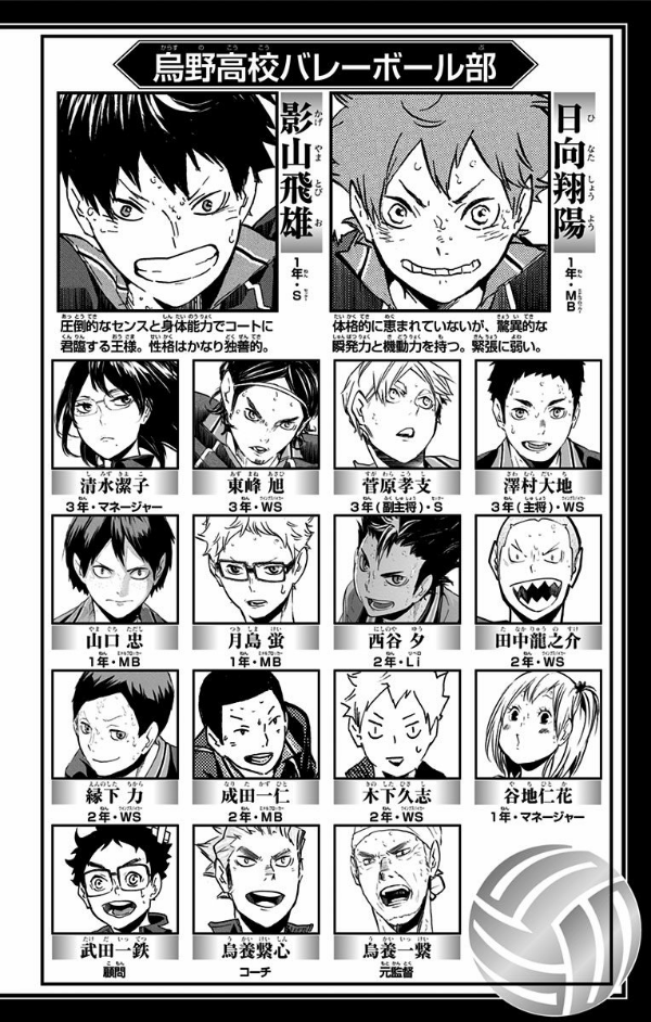 ハイキュー!! 22 - Haikyuu!! 22