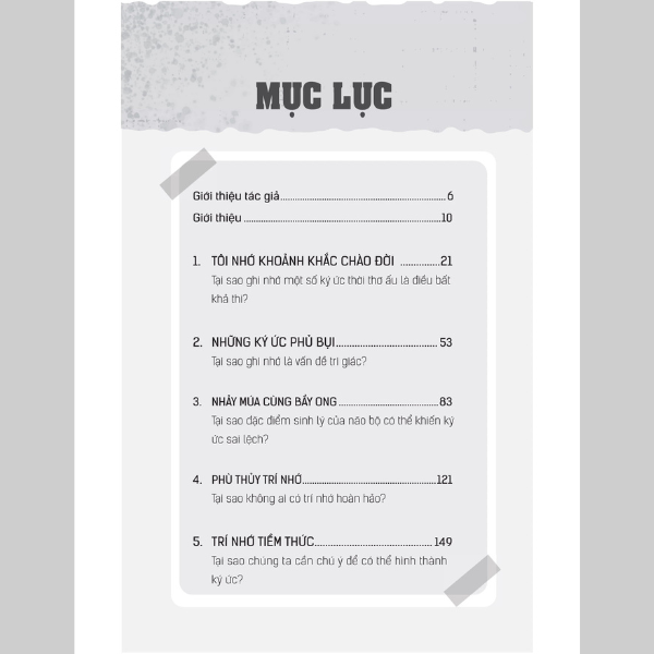 Hội Chứng Ký Ức Giả