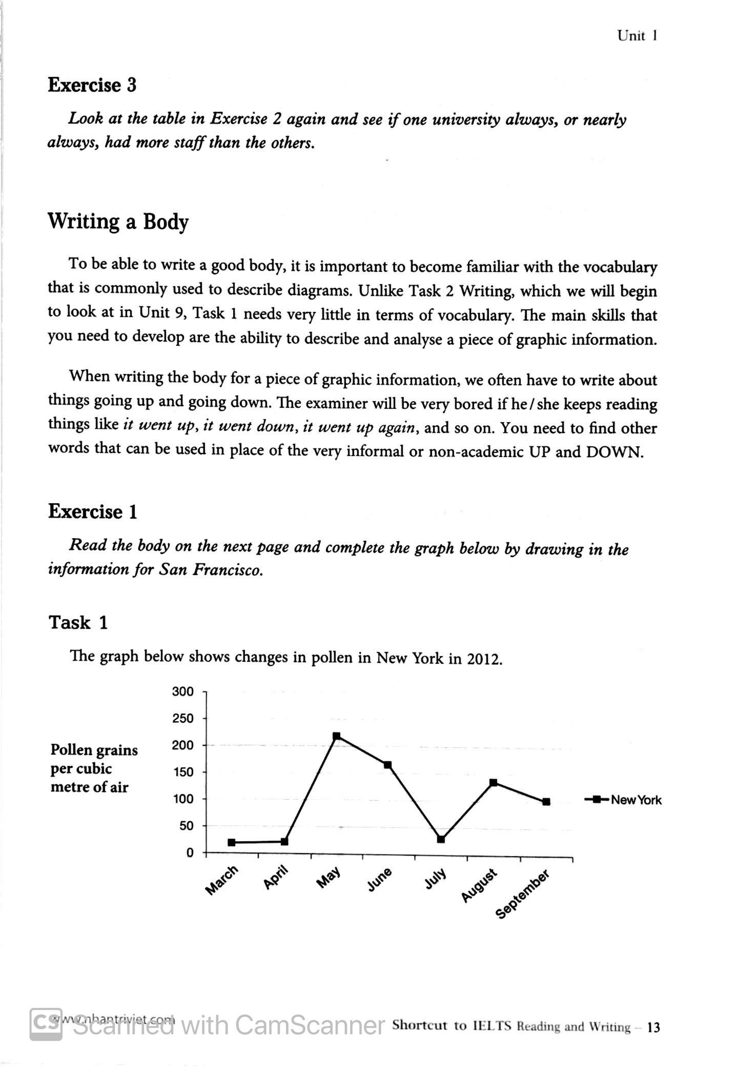 Shortcut To IELTS Reading And Writing