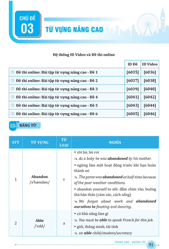 Sách - Bộ Sách Tổng Ôn Từ Vựng Tiếng Anh Tập 1+2 (Bộ 2 Cuốn)