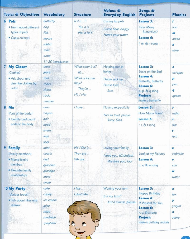 First Friends (Ame) 2 Activity Book