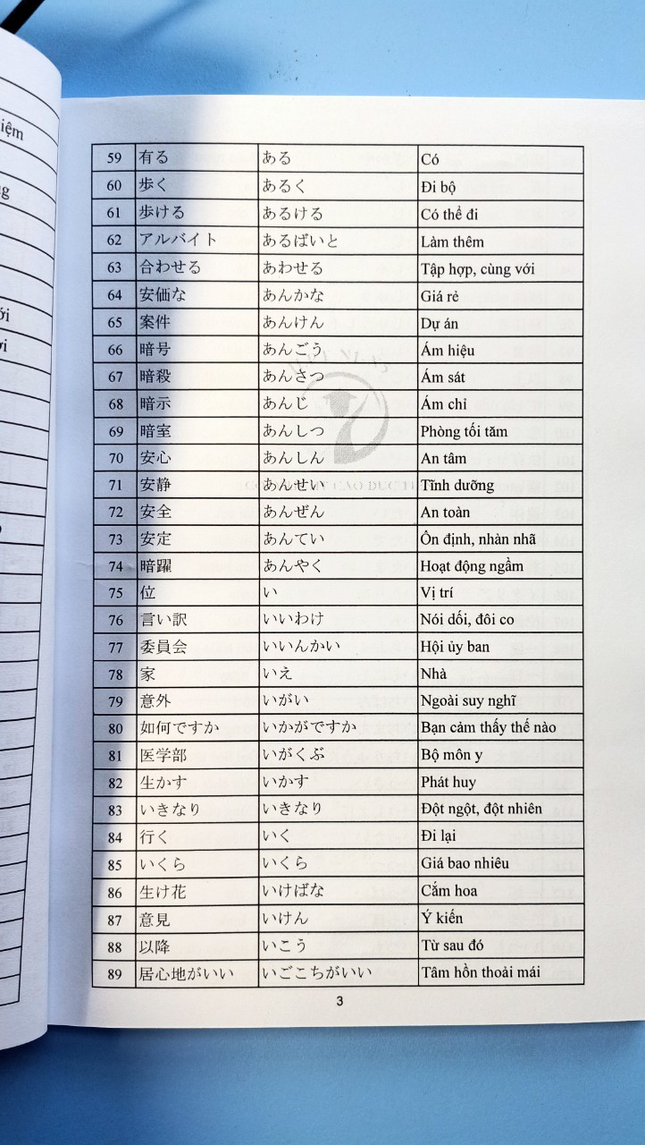 SÁCH TIẾNG NHẬT COMBO 2 CUỐN TỪ VỰNG, KANJI THỰC HÀNH TIẾNG NHẬT N5-N4