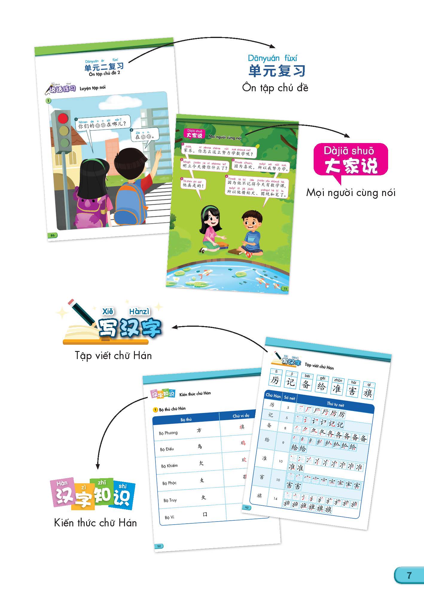 Sách tiếng Trung Quốc 5 - Sách bài học Tập 1 & 2