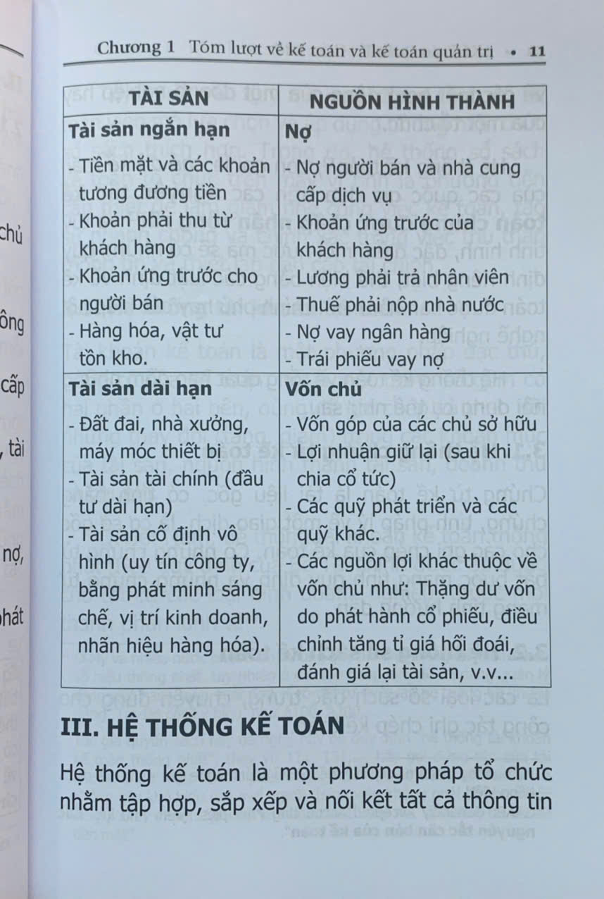 Kế toán quản trị giản lược