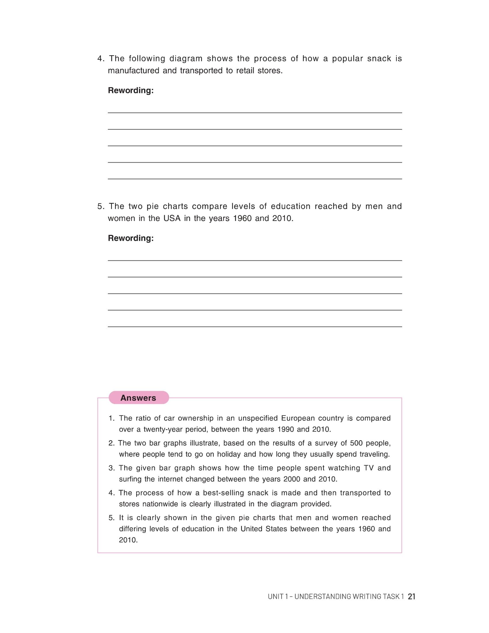 Sách - IELTS Writing Starter - Band 4.0-6.0