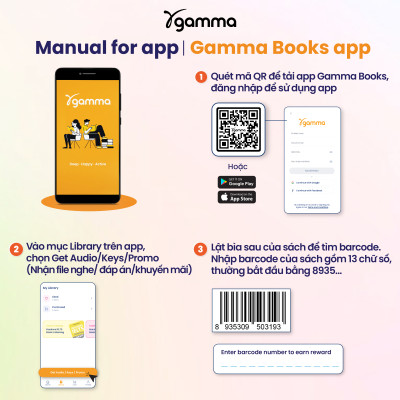 Sách - YBM Actual Toeic Tests LC 1000 - Vol 1
