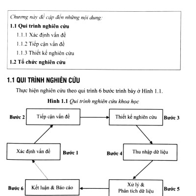 Nghiên Cứu Khoa Học Trong Kinh Tế - Xã Hội Và Hướng Dẫn Viết Luận Văn, Luận Án