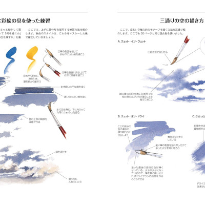 風景描写上達テクニック - Fuukei Byousha Joutatsu Tekunikku