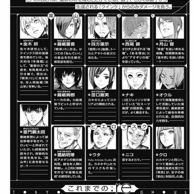 Tokyo Ghoul: re 12 (Japanese Edition)