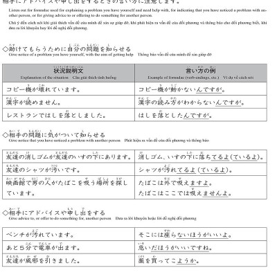 Luyện Thi Năng Lực Tiếng Nhật N4 - Nghe Hiểu