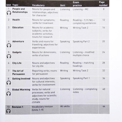 Collins English For Exams - Vocabulary For IELTS (2022)