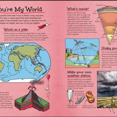 Sách tiếng Anh - Stickmen