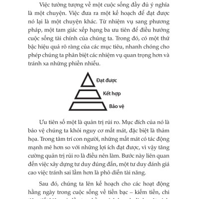 Hình Dáng Của Sự Thịnh Vượng - Lựa Chọn Đúng Quan Trọng Hơn Nỗ Lực