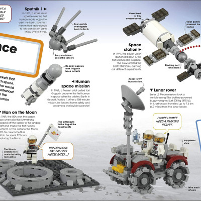 LEGO Epic History: Includes Four Exclusive LEGO Mini Models (Lego Book & Toy)