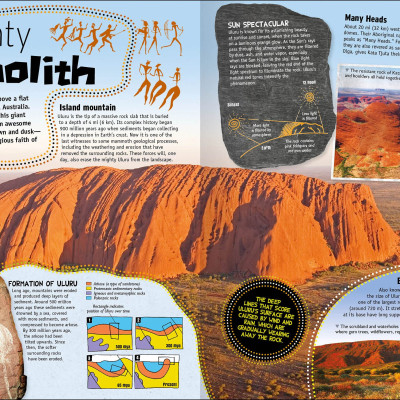 The Earth Book (Hardcover)