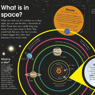 The Really Incredible Science Book (My Really Fun Maths And Science Books)