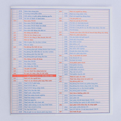 Hệ Thống Tài Khoản Kế Toán